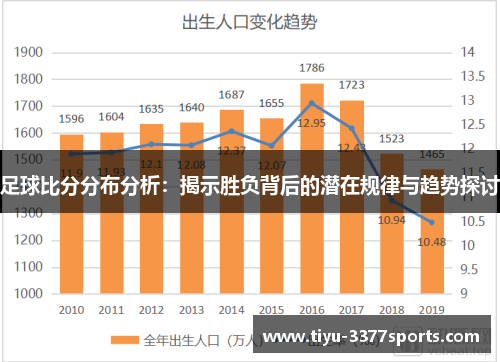 足球比分分布分析：揭示胜负背后的潜在规律与趋势探讨