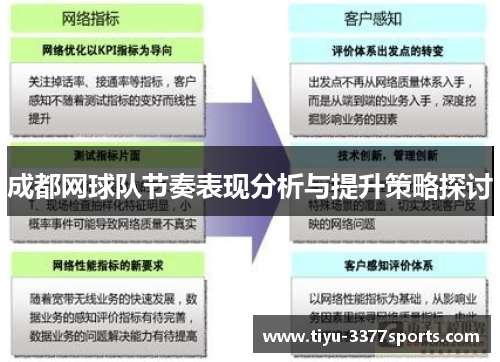 成都网球队节奏表现分析与提升策略探讨