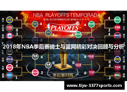 2018年NBA季后赛骑士与篮网精彩对决回顾与分析