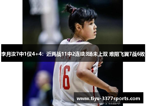 李月汝7中1仅4+4：近两战11中2连续3场未上双 难阻飞翼7战6败