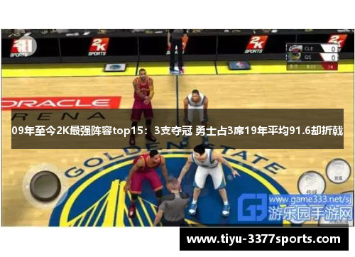 09年至今2K最强阵容top15:3支夺冠 勇士占3席19年平均91.6却折戟