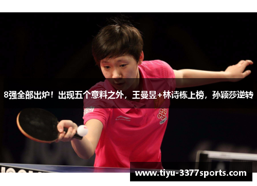 8强全部出炉！出现五个意料之外，王曼昱+林诗栋上榜，孙颖莎逆转